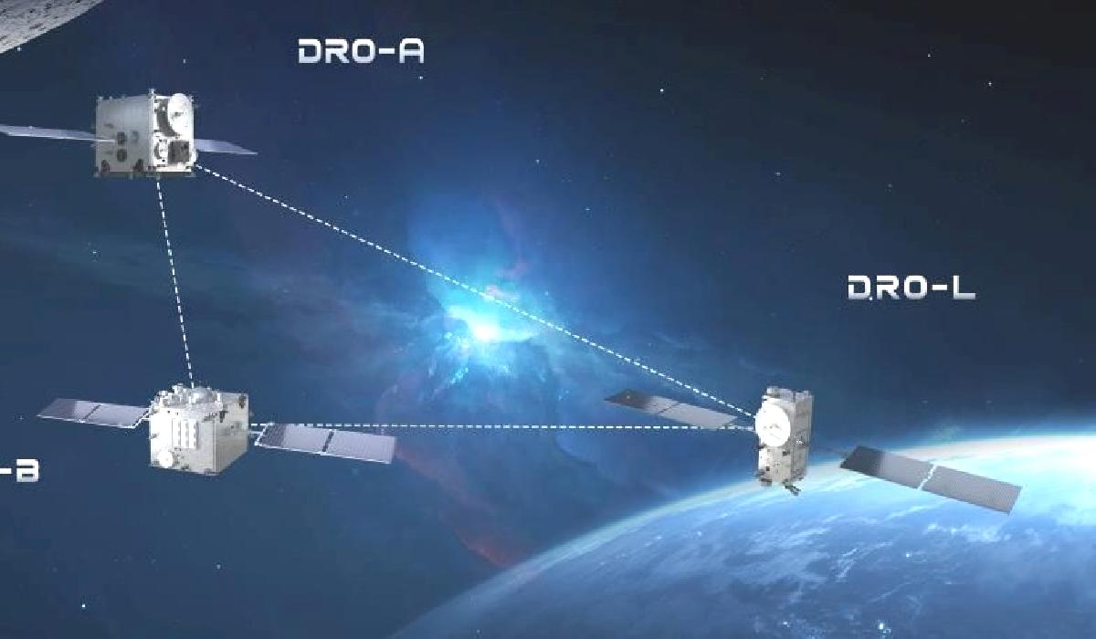 Çin, uzayda yeni bir dönem başlatıyor: Dünya-Ay bölgesinde takımyıldızı kurdu
