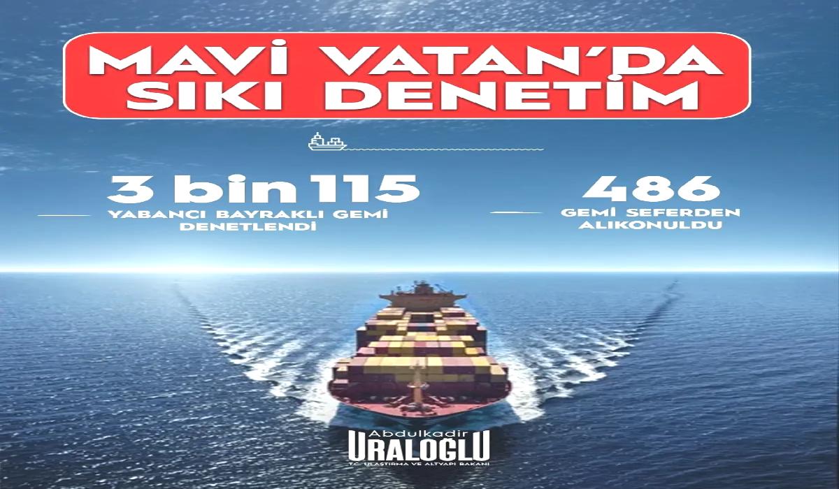 Gemilere Sıkı Denetim!